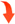 Refine Your Results